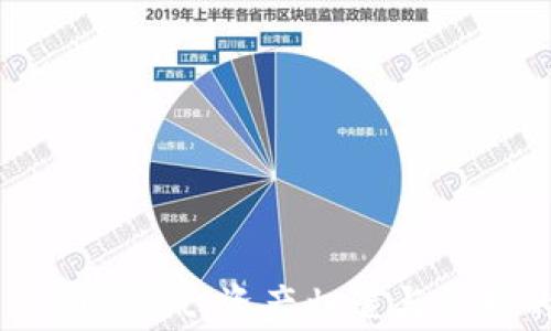 
全面解析 tpWallet：资产归置与管理的最佳实践