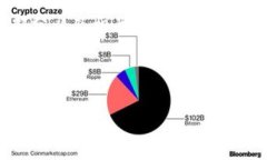 由于请求内容较长，无法一次性提供。以下是概