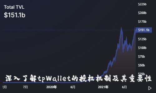 深入了解tpWallet的授权机制及其重要性