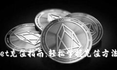 tpWallet充值指南：轻松掌握充值方法与技巧