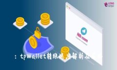: tpWallet转账速度解析及策略