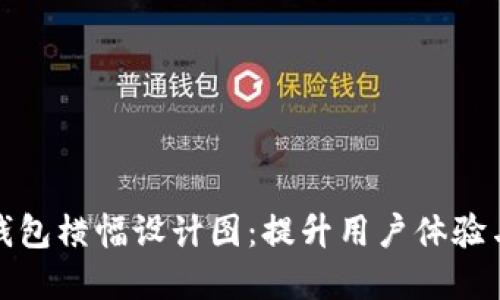 创意数字钱包横幅设计图：提升用户体验与品牌形象