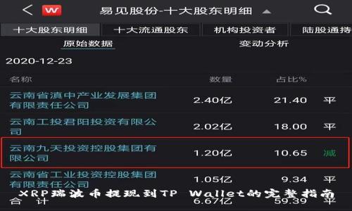 XRP瑞波币提现到TP Wallet的完整指南