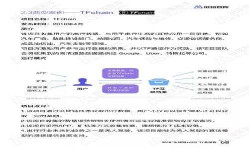 Token.im与tpWallet：全面解析与比较