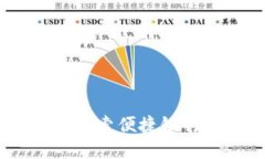 郑州银行数字钱包：探索便捷银行服务的新时代