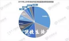 微众银行数字钱包升级：便捷生活新体验，助力