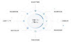 思考一个适合推广并且符合的优秀如何以更低的