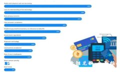 如何使用tpWallet进行以太链