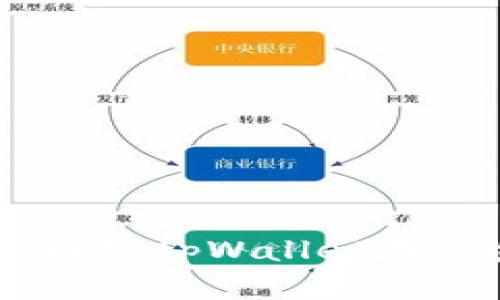: 波场生态链的未来：解密tpWallet在区块链发展中的重要性
