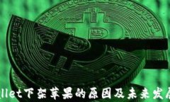 tpWallet下架苹果的原因及未