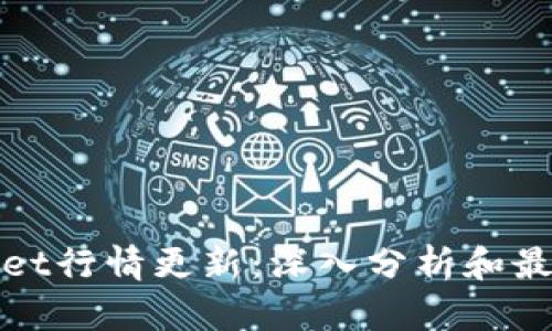 tpWallet行情更新：深入分析和最新动态