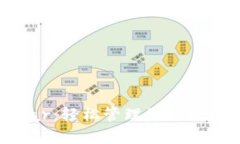 tpWalletcar：轻松管理您的数
