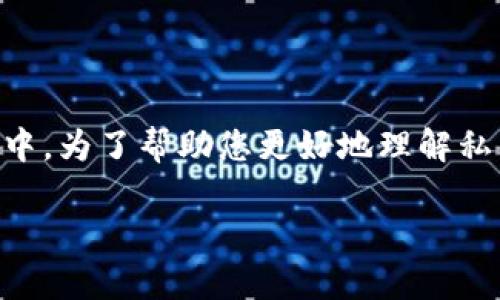 私钥在加密货币钱包中扮演着至关重要的角色，特别是在tpWallet等数字钱包中。为了帮助您更好地理解私钥的构成及其在钱包中的应用，我将为您提供详细的信息以及相关的问题解答。

### tpWallet私钥的组成与安全性分析