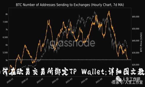 如何在欧易交易所绑定TP Wallet：详细图文教程