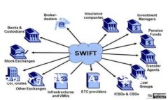 全面解析 BitKeepOrg 钱包 