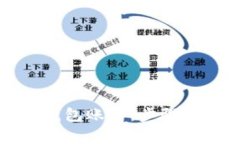 如何创建数字钱包账户：