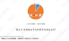    如何在谷歌浏览器中使用tpWallet  /  guanjianci