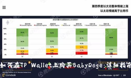 如何在TP Wallet上购买BabyDoge：详细指南