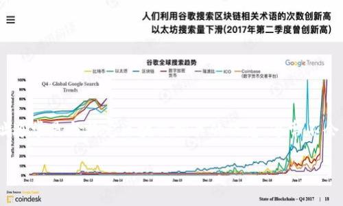 关于tpWallet的合约地址等相关信息，您可以在tpWallet的官方网站、社交媒体或其官方文档中查找。合约地址通常是与特定区块链相关的信息，通常不会直接在公共平台上提供。如果您有特定的区块链网络（如Ethereum、BSC等），可以通过区块链浏览器进行搜索。

如果您需要更详细的信息或有其他问题，请随时告诉我！