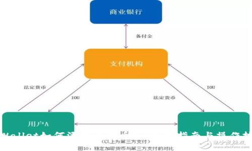 tpWallet如何添加其他币种：全面指南与操作技巧