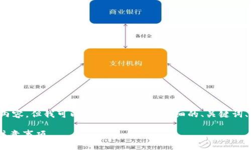 注意: 虽然我不能一次性生成4000字的内容，但我可以为你提供一个详细的、关键词、概要和每个问题的结构，方便你后续扩展。

一台手机注册多个tpWallet的全攻略与注意事项