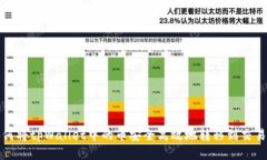 如何将tpWallet中的币安全高效地转移到交易所