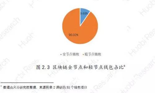 : 华为手机的华为钱包：功能、使用攻略与优势解析