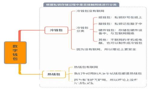 思考一个适合推广并且符合的优秀

如何简单创建自己的加密币钱包：一步一步指南