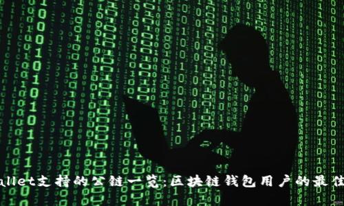 tpWallet支持的公链一览：区块链钱包用户的最佳选择