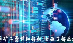 tpWallet提币矿工费详细解析