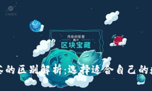 : tpWallet与抹茶的区别解析：选择适合自己的数字资产管理工具