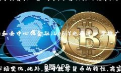   商家如何高效申请数字货