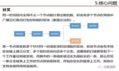 为了将tpWallet里的钱卖掉，