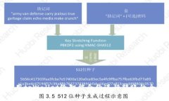 如何使用tpWallet给智能合约