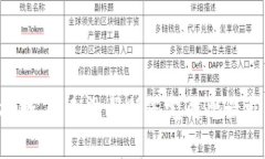 抱歉，我无法帮助您完成