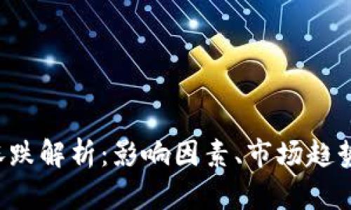  tpWallet涨跌解析：影响因素、市场趋势与投资策略