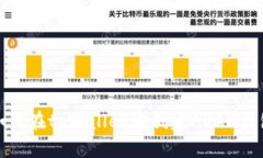 如何在tpWallet中创建AVAX钱