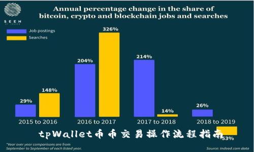  tpWallet币币交易操作流程指南
