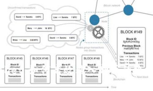 tpWallet：如何高效购入新币的终极指南