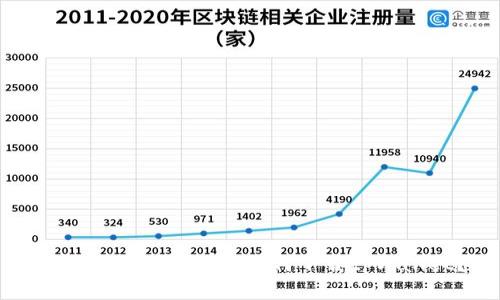 苹果手机用户可以如何下载tpWallet？