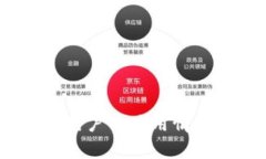 tpWallet：国外用户的使用情