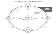 解决tpWallet NFC不显示图片