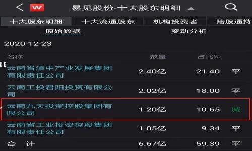 思考一个适合推广并且符合的优秀  
  中币交易所提币指南：如何方便安全的将资金转移到tpWallet / 

相关关键词：  
 guanjianci 中币交易所, 提币, tpWallet, 数字货币 /guanjianci 

---

中币交易所提币到tpWallet的流程概述
近年来，数字货币的普及使得越来越多的人开始关注和使用交易所，而中币交易所作为一种领先的数字资产交易平台，其便捷的功能与用户体验吸引了不少用户。但随着资金安全的日益受到重视，如何安全地将资金提取到个人钱包也就成为了用户关注的重点。在这篇文章中，我们将详细介绍如何将中币交易所的资产提币到tpWallet，以及在这个过程中需要注意的事项。

什么是中币交易所和tpWallet?
中币交易所（ZB.com）成立于2013年，是一家专注于数字货币交易的平台。它提供了多种数字资产的交易、提币和充值功能，用户可以通过该平台方便地进行数字资产的管理和交易。而tpWallet是一款数字资产钱包，支持多种主流数字货币和多链资产存储，为用户提供安全、便捷的资产管理体验。

提币前的准备工作
在您决定将资金从中币交易所提取到tpWallet之前，有一些准备工作需要完成：
ul
    listrong下载和安装tpWallet：/strong首先，您需要从官方网站下载并安装tpWallet。确保您下载的是官方版本，以保证安全。/li
    listrong创建钱包地址：/strong在tpWallet中，您需要创建一个数字货币钱包地址，这是您在提币时需要填写的目标地址。请务必选择正确的币种对应的钱包地址。/li
    listrong资产查看：/strong在中币交易所中，查看您想要提取的资产。这可以是比特币（BTC）、以太坊（ETH）等多种数字货币。/li
/ul

中币交易所提币的具体步骤
以下是从中币交易所提币到tpWallet的具体步骤：
ol
    listrong登录中币交易所：/strong首先，您需要登录您的中币交易所账户。如果您还没有注册，请先注册一个账户，并完成必要的身份验证。/li
    listrong选择提币功能：/strong在登陆后，用户可以在首页或者账户中心找到“提币”或者“提现”选项。点击进入提币页面。/li
    listrong选择币种：/strong在提币页面中，您将看到可提币种类的列表。请选择您要提取的数字货币，例如BTC或者ETH。/li
    listrong填写提币信息：/strong接下来，您需要填写提币的相关信息，包括提币金额和目标地址。请确保目标地址为tpWallet中对应币种的钱包地址，并且无误。/li
    listrong确认信息：/strong在填写完所有信息后，仔细检查提币金额和目标地址是否正确无误，以免造成资产损失。/li
    listrong输入安全验证：/strong按照系统的要求输入交易密码、短信验证码或其他安全验证信息，以确保交易的安全性。/li
    listrong提交提币申请：/strong一切确认无误后，点击“提交”按钮进行提币申请。之后，您可以在“提币记录”中查看提币状态。/li
/ol

提币时需要注意的事项
在提币的过程中，有一些常见的注意事项需要您特别留意：
ul
    listrong地址的准确性：/strong任何错误的钱包地址都可能导致资产无法找回，请务必仔细检查。/li
    listrong网络拥堵问题：/strong如果您在高峰时段进行提币，可能会遇到网络拥堵的问题，导致提币延迟。/li
    listrong手续费：/strong提币过程中会涉及到交易手续费，不同币种手续费不同，请仔细查看。/li
    listrong安全检查：/strong请确保您在一个安全的网络环境中进行操作，避免钓鱼攻击或网络诈骗。/li
    listrong保持耐心：/strong有时提币申请需要一段时间才能确认，请保持耐心，您可通过交易记录随时查看提币状态。/li
/ul

常见问题一：中币交易所提币需要多长时间？
提币的时间主要取决于以下几个因素：
ul
    listrong网络确认时间：/strong不同的区块链网络有不同的确认时间，例如比特币网络通常需要10-30分钟的确认时间，而以太坊则可能较快。/li
    listrong交易所处理时长：/strong中币交易所内部的处理时间也会影响提币速度，通常在1小时内处理完毕，但在高峰时段可能会有所延迟。/li
    listrong安全验证：/strong若您在提币时需要进行多重身份验证，会增加处理时间。/li
/ul
因此，提币的整体时长通常在30分钟到数小时不等，具体时间还需根据实际情况来判断。当您发起提币申请后，可以在提币记录栏中查看其状态及预计完成时间。

常见问题二：如何应对提币失败的问题？
提币失败可能由多种原因造成，以下是一些应对措施：
ul
    listrong确认信息是否正确：/strong提币失败首先需检查您填写的目标地址、提币金额是否填写正确，确保没有格式错误。/li
    listrong查看系统公告：/strong中币交易所可能会因技术维护、网络问题等缘故暂停提币功能，您可以查看平台首页或公告以了解相关信息。/li
    listrong联系客服：/strong如无法解决问题，及时联系中币交易所的客服，获取详细的故障原因及处理方案。/li
    listrong耐心等待：/strong在一些情况下，网络拥堵可能导致提币的临时延迟，请耐心等待。/li
/ul
若长时间仍未到账，建议再次与客服确认，确保您的资产安全。记得保持相关提币记录截图备用。

常见问题三：如果提现到错误的地址该怎么办？
若您不幸将资金提币至错误地址，解决办法如下：
ul
    listrong确认提现状态：/strong首先检查提币状态是否已经完成，若状态为“成功”，则资金已经转移至错误地址，一般情况下无法找回。/li
    listrong联系接收方钱包支持：/strong如地址为其他人的钱包，您可尝试联系对方钱包的技术支持，寻求帮助与解决方案，但成功的可能性较低。/li
    listrong若为您的另一个钱包：/strong您若在其他钱包操作中不小心添加了错误地址，可以检查在该钱包上是否能找到提取资金的方法。/li
    listrong提升安全意识：/strong将此当作教训，今后在操作提币时务必仔细核对信息。/li
/ul
为了避免这种情况再次发生，建议采取更安全的提币流程，例如使用多个验证步骤、设置提币白名单等安全措施。

常见问题四：提币需要手续费吗？如果有，如何计算？
提币一般都会涉及手续费，手续费的计算方式依赖于多种因素：
ul
    listrong币种类型：/strong不同币种的提币手续费不同，以比特币为例，手续费相较于以太坊需要更长的确认时间且可能更高；而某些小币种由交易所设定的手续费可能会更低。/li
    listrong网络拥堵状况：/strong在网络高峰期，用户选择提币时可以选择手续费支付更高的加速服务，以尽快完成交易。/li
    listrong具体交易所规定：/strong各交易所会针对特定币种的提币设定不同的费用，您可提前在平台查询了解。/li
/ul
在交易前，您可以在提币页面中观察到相关的手续费信息以做参考，并确认在提币金额中已包含相关费用的扣除。

常见问题五：提币到tpWallet后该怎么操作？
在成功从中币交易所提币到tpWallet后，您可以进行以下操作：
ul
    listrong确认到账：/strong首先检查tpWallet中相应的币种余额，确保资金已到账。一般会在提币交易后不久到账，若未到账请耐心等候或联系交易所客服。/li
    listrong资产管理：/strong到账后，您可以对提取的资产进行进一步的管理，例如进行其他交易、持有，或者决定是否转入其他应用如DeFi平台等。/li
    listrong安全设置：/strong确保tpWallet的安全性，定期更新密码并开启双重验证功能，防止黑客入侵造成资产损失。/li
    listrong备份恢复：/strongtpWallet支持备份功能，建议定期保存助记词或私钥，不要与他人共享，以避免发生遗失或盗取。/li
/ul
使用tpWallet的过程中，您也可以探索其功能，使用其多种第三方服务，将资产进行状态监控，学习更多数字资产的管理方式，以更有效地保护与利用您的数字资产。

---

以上内容为中币交易所提币到tpWallet的详细介绍和常见问题解答，希望能帮助您更顺畅的进行数字资产的管理。