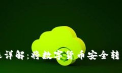 数字货币转账详解：将数
