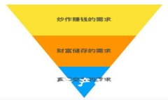 区块链钱包原理动画图讲