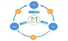 如何将BNB转到TPWallet：步骤