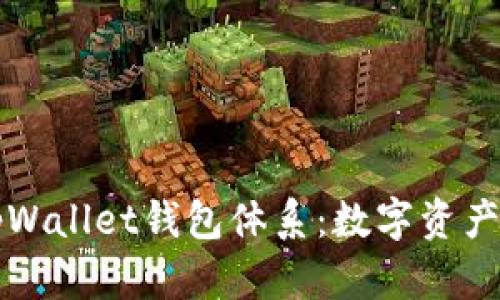 深入解析tpWallet钱包体系：数字资产安全的未来