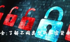 加密钱包种类大全：了解