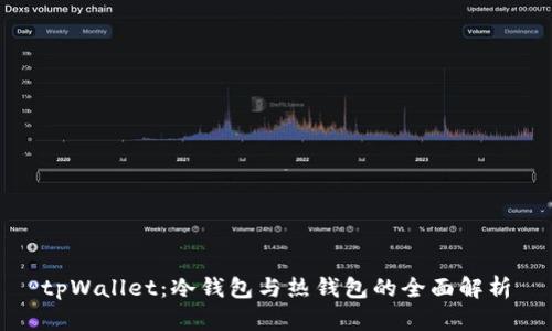 tpWallet：冷钱包与热钱包的全面解析