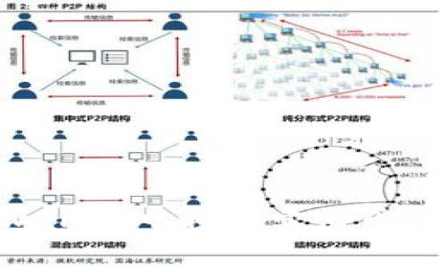如何在tpWallet中轻松卖出币种：完整指南